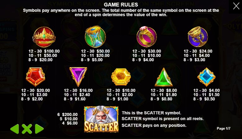 MyGame-gates-of-olympus-slot-payout-mygame22