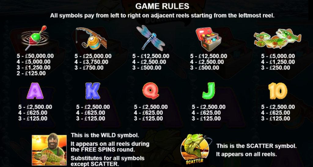 mygame-big-bass-bonanza-slot-paytable-mygame22