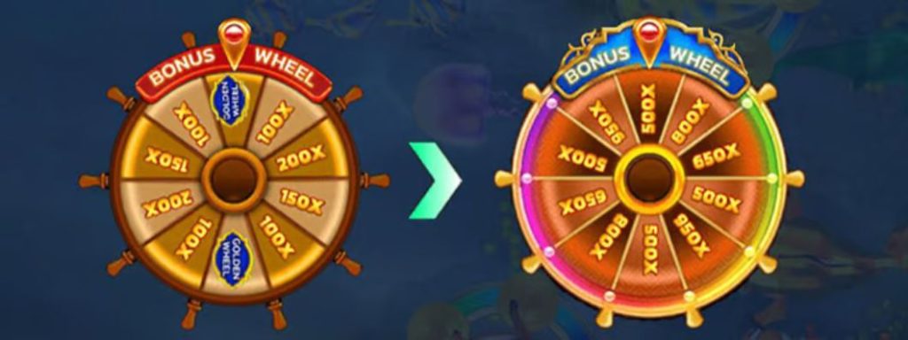 mygame-mega-fishing-wheel-mygame22