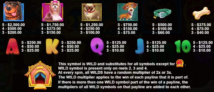 mygame-the-dog-house-multihold-slot-payout-mygame22